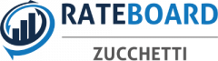 RateBoard